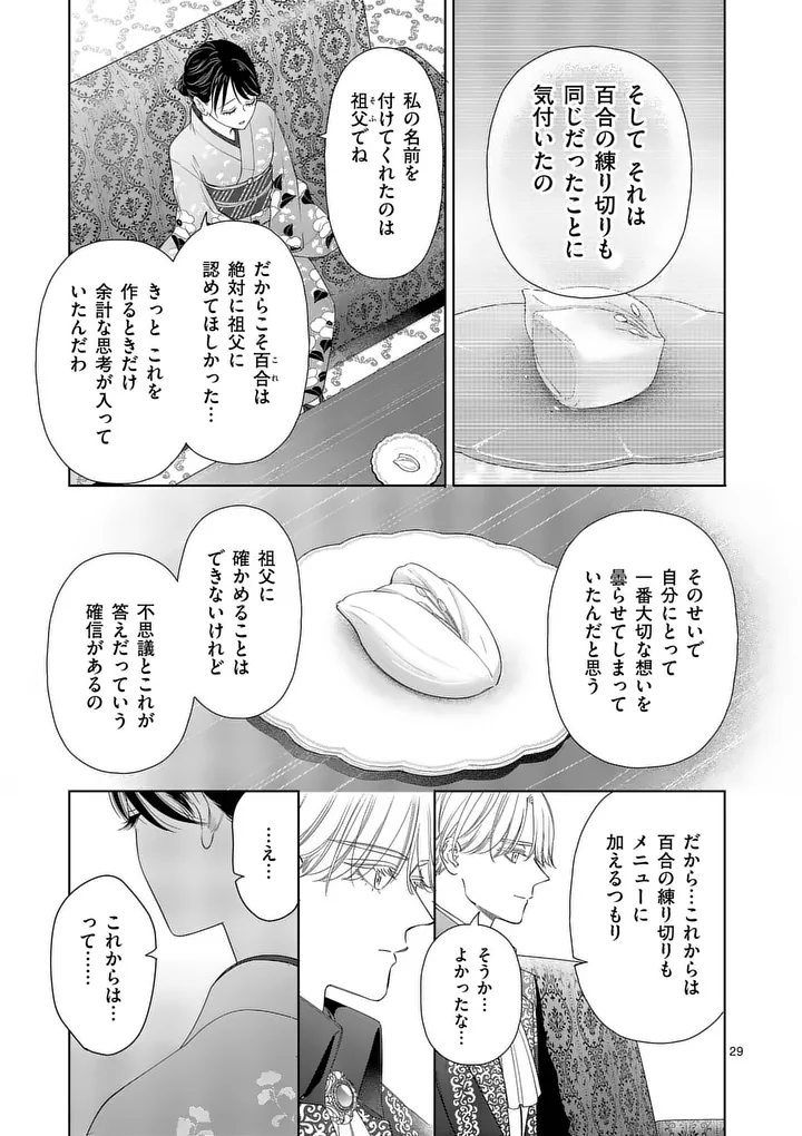 MAKIZOE DE ISEKAI NI YOBIDASARETA NO DE, SEKAI KANMUSHI SHITE WAGASHI TSUKURIMASU Chapter 22.3 - Page 2