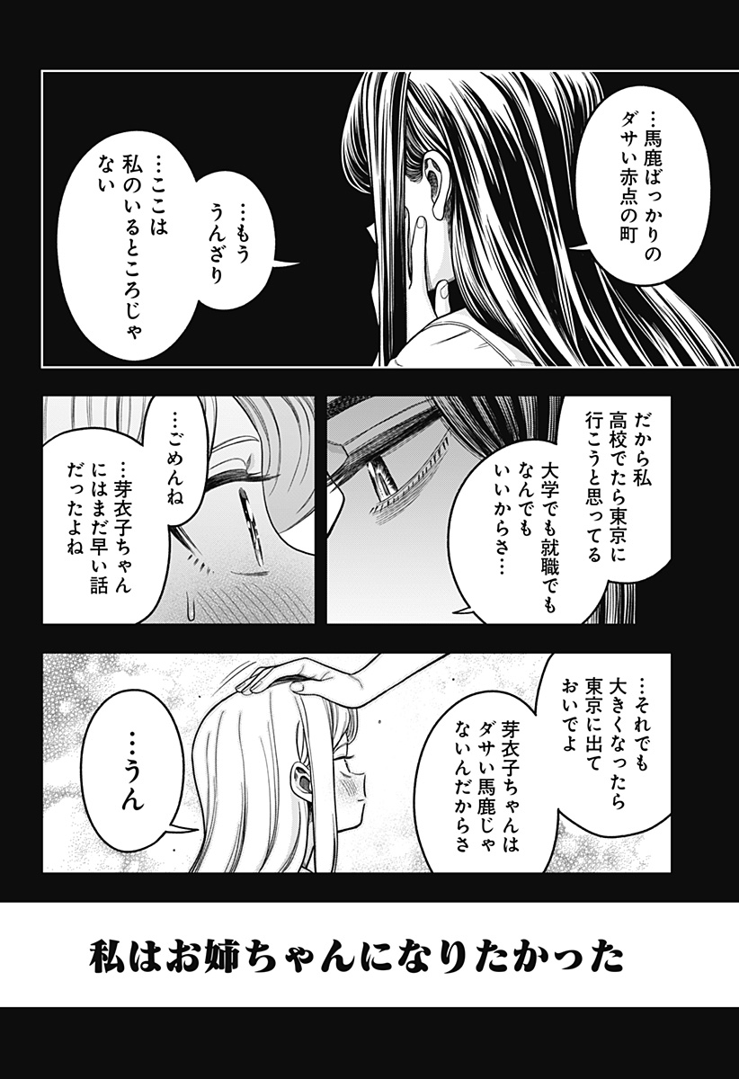 HATORI TO FURUTA NO HINICHIJOU SAHANJI Chapter 19 - Page 12