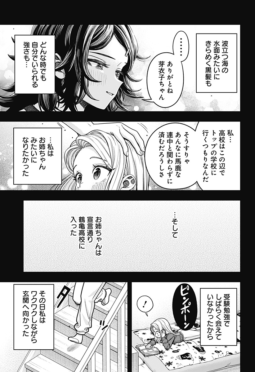 HATORI TO FURUTA NO HINICHIJOU SAHANJI Chapter 19 - Page 7