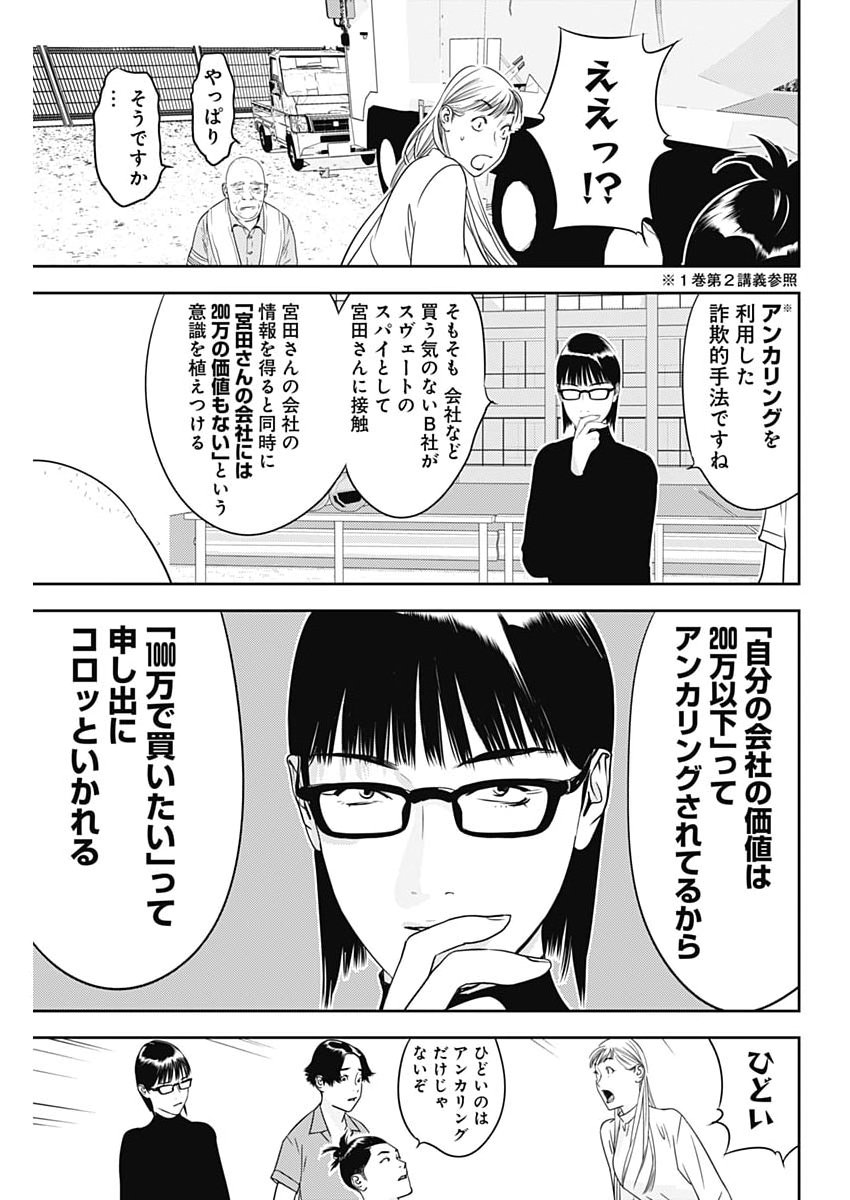 KAMO NO NEGI NIWA DOKU GA ARU: KAMO KYOUJU NO 