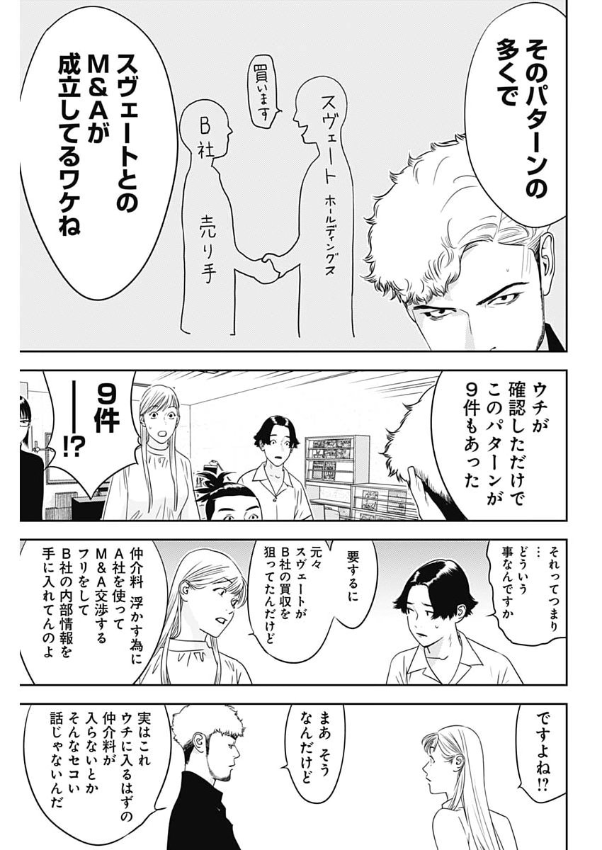 KAMO NO NEGI NIWA DOKU GA ARU: KAMO KYOUJU NO 