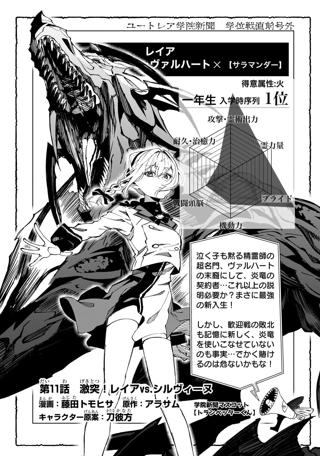 SHIN NO JITSURYOKU WO KAKUSHITEIRU TO OMOWARETERU SEIREISHI, JITSU WA ITSUMO MECCHA HONKI DE TATAKATTEMASU - RAW Chap 11.1 - Pic 4