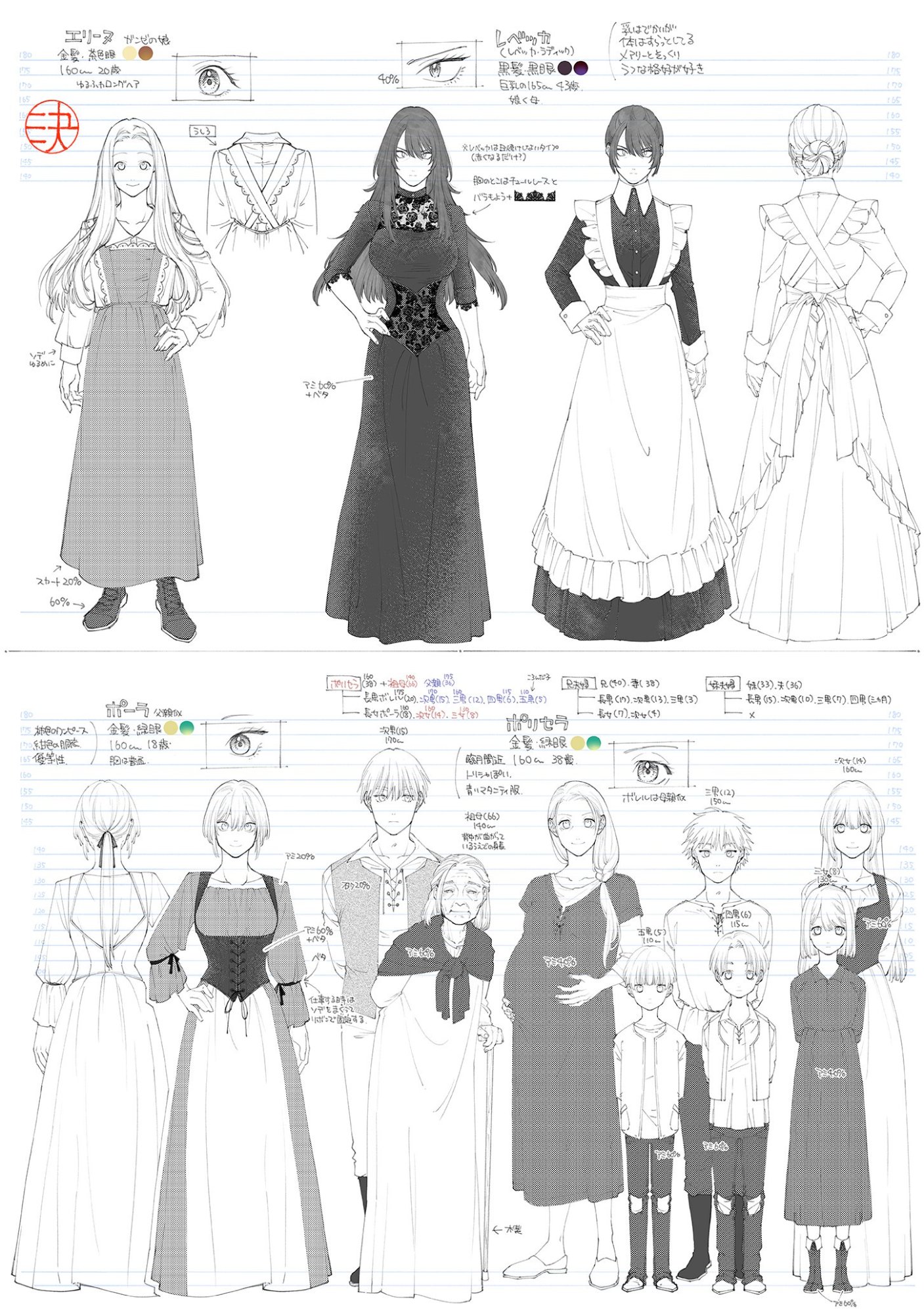 A HISTORY OF THE ROMELIA Chap 29.6 - Pic 3