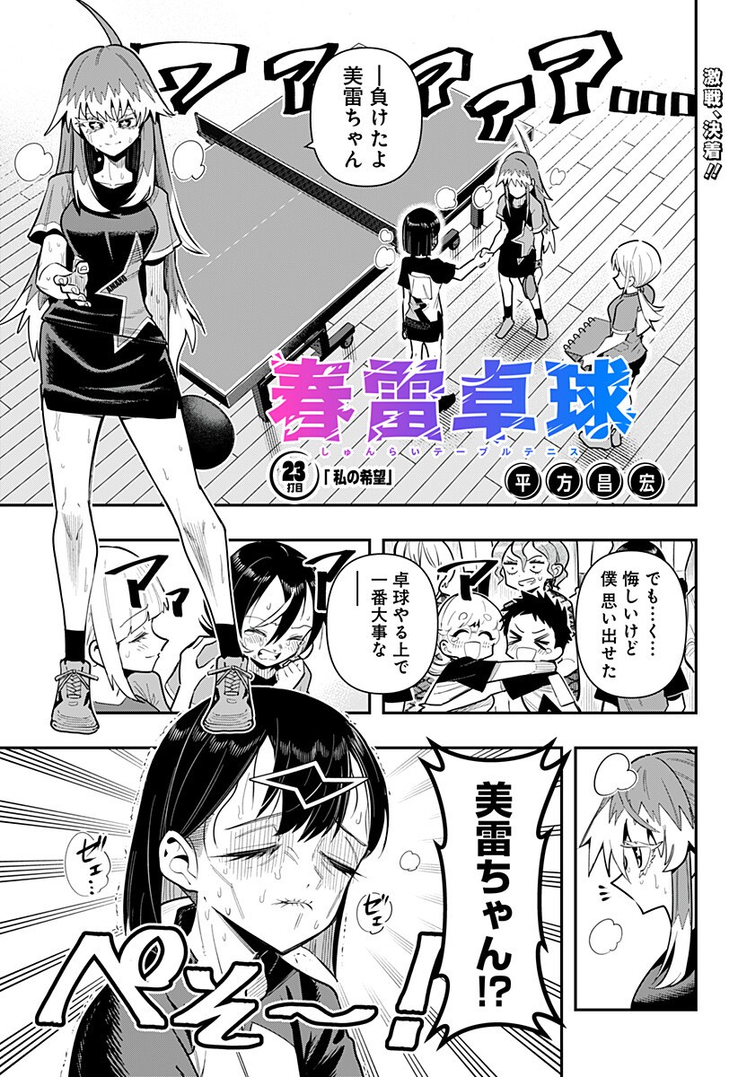 SHUNRAI TAKKYUU Chap 23 - Pic 1