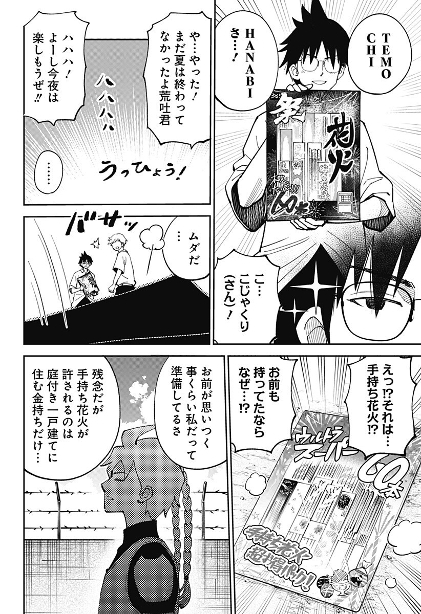 GUNZE ARABAKI'S MAGNIFICENTLY MANIACAL MENAGERIE! - RAW Chap 27 - Pic 4