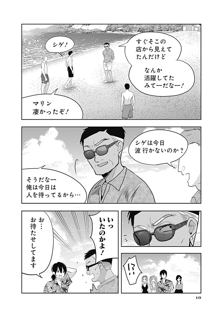 GRAVURE IDOLS MEET BRAND-NEW DAYS Chap 15.2 - Pic 10
