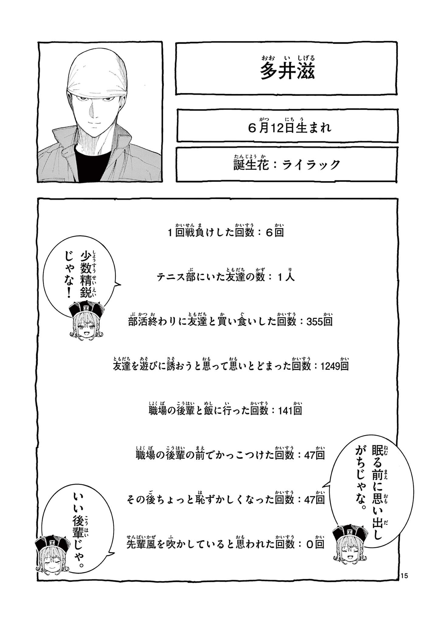 ENMA-CHAN NO RESULT Chap 21 - Pic 15