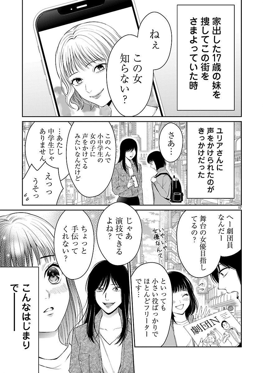 WATASHI GA TSUMI WO OKASU RIYUU: YAMI BAITO NI HAMARU ONNA-TACHI Chap 10.2 - Pic 5