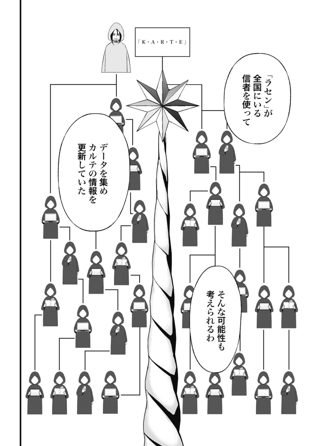 DATENCHI NO KARUTE Chap 31 - Pic 4