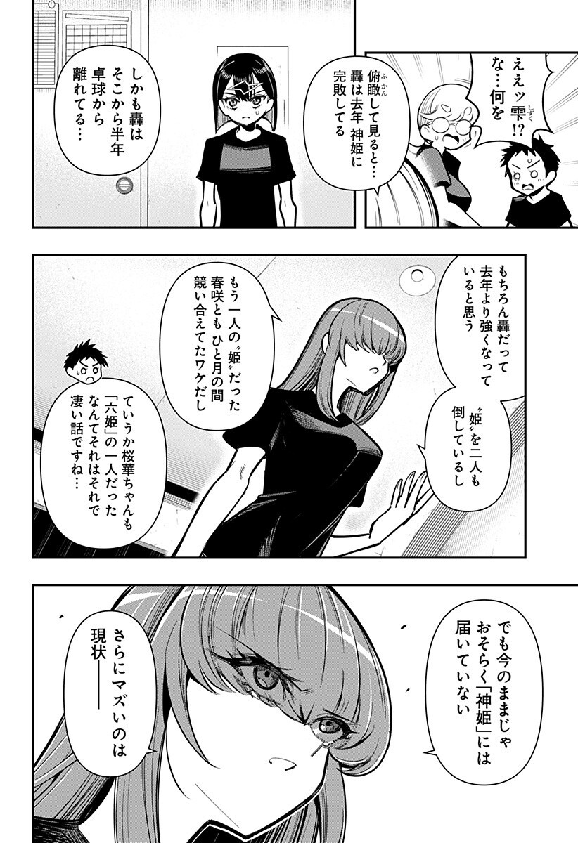 SHUNRAI TAKKYUU Chap 26 - Pic 4