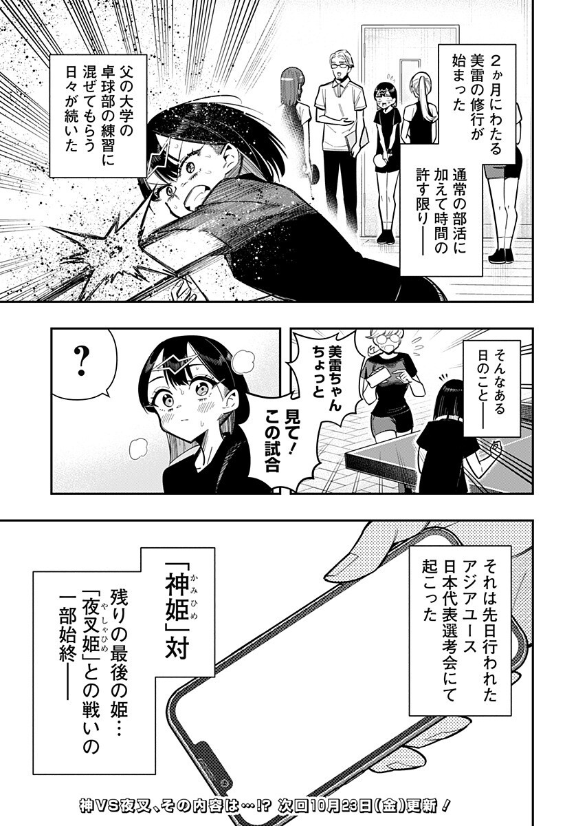 SHUNRAI TAKKYUU Chap 26 - Pic 19