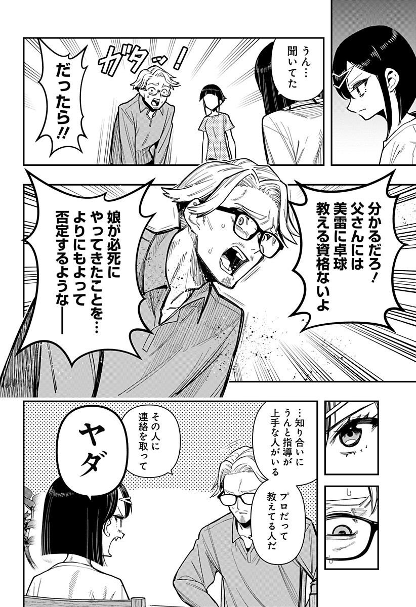 SHUNRAI TAKKYUU Chap 26 - Pic 10