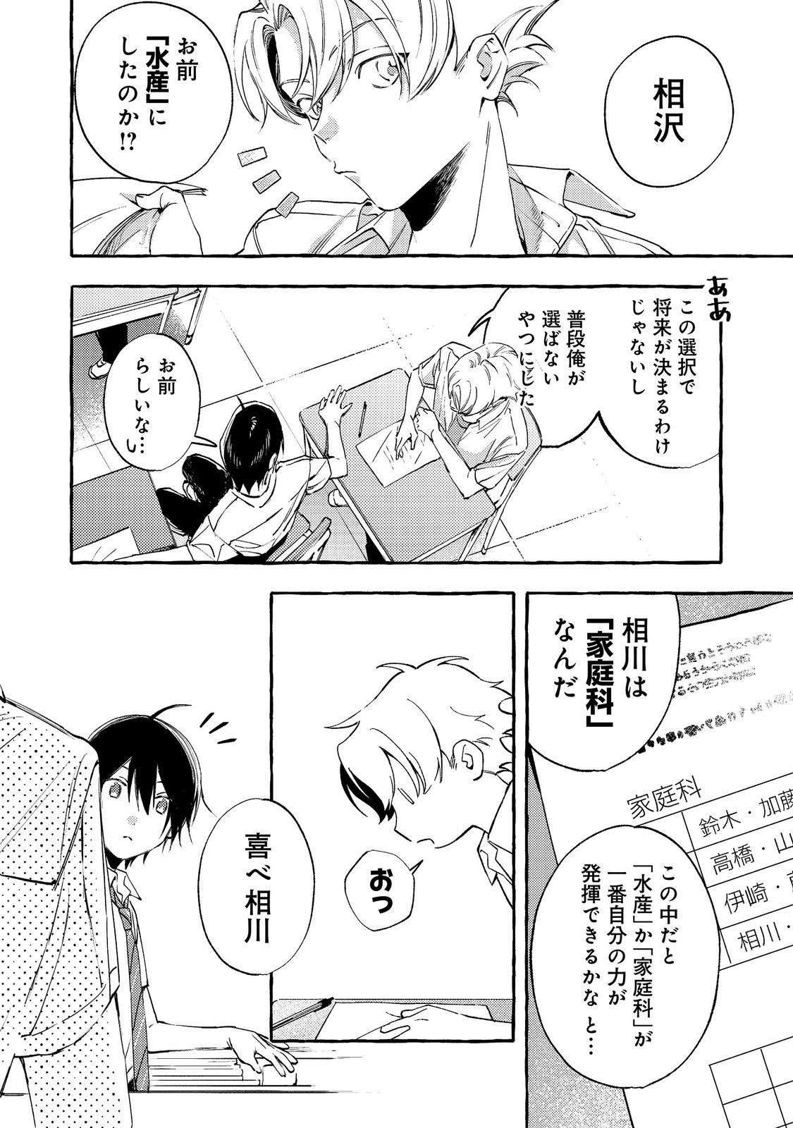 GAKUEN NO MADONNA NO WATANABE SAN GA, NAZEKA MAISHUU YOTEI WO KIITE KURU Chap 14.1 - Pic 12