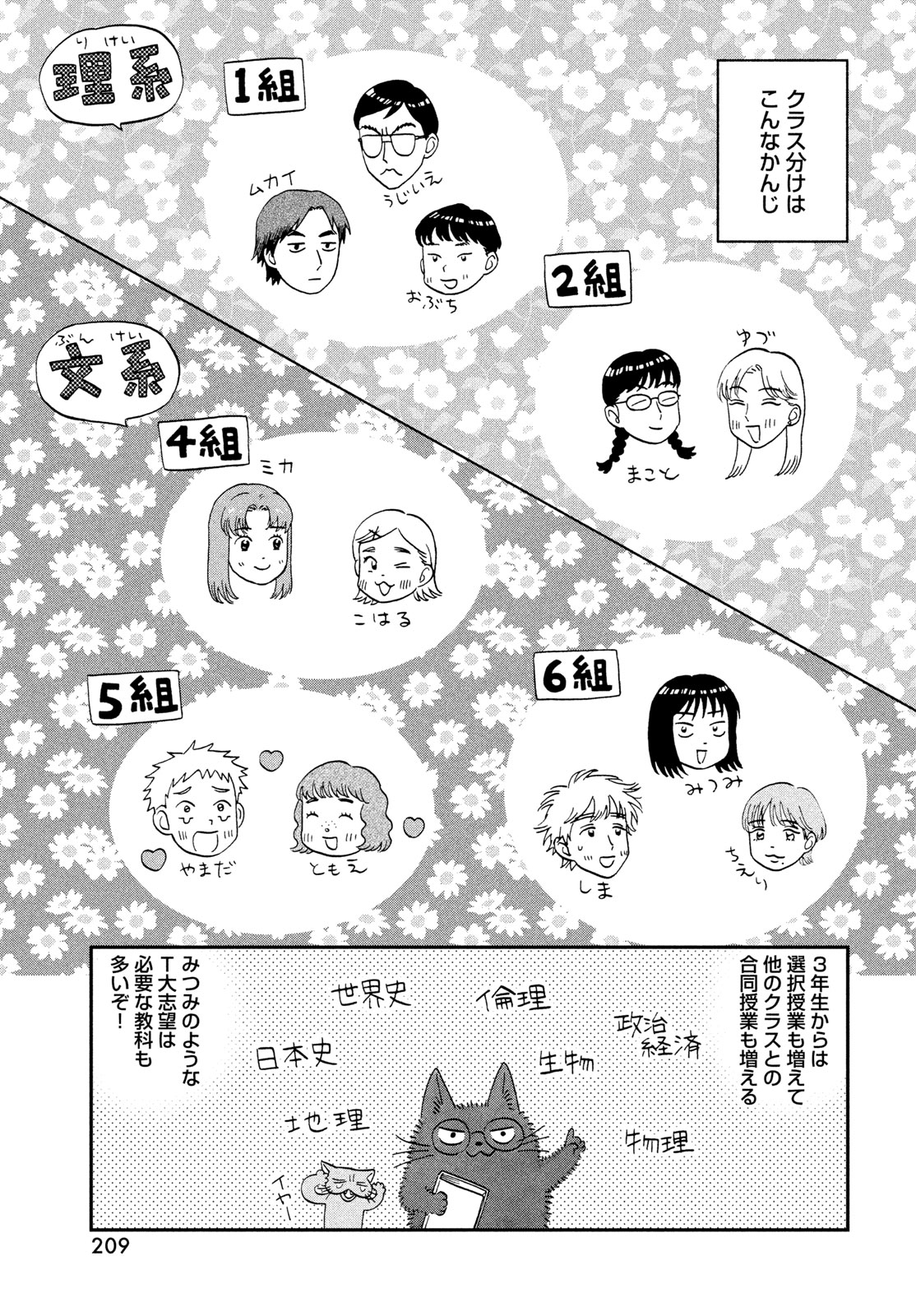 SUKIPPU TO ROFA - RAW Chap 84 - Pic 5