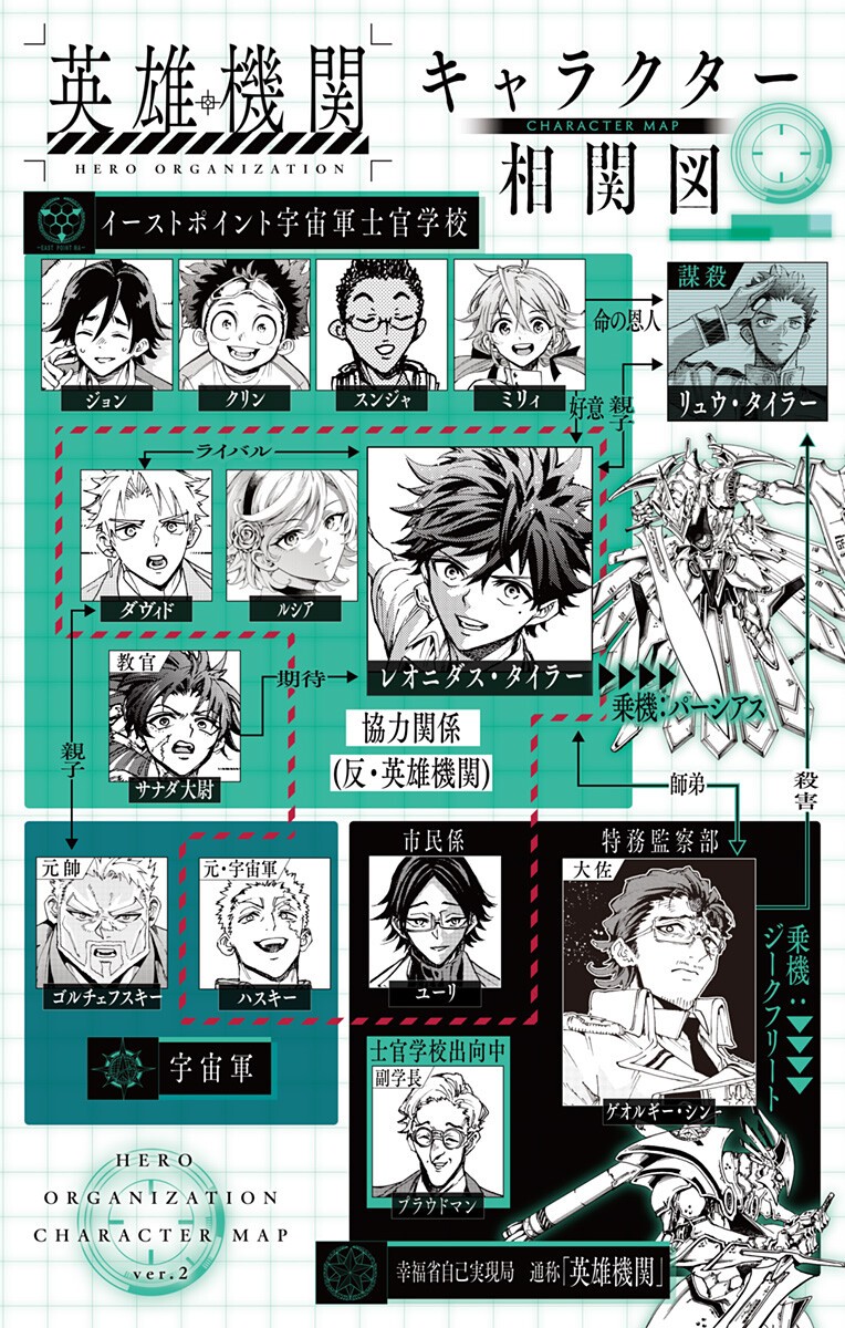 EIYUU KIKAN Chap 73 - Pic 20