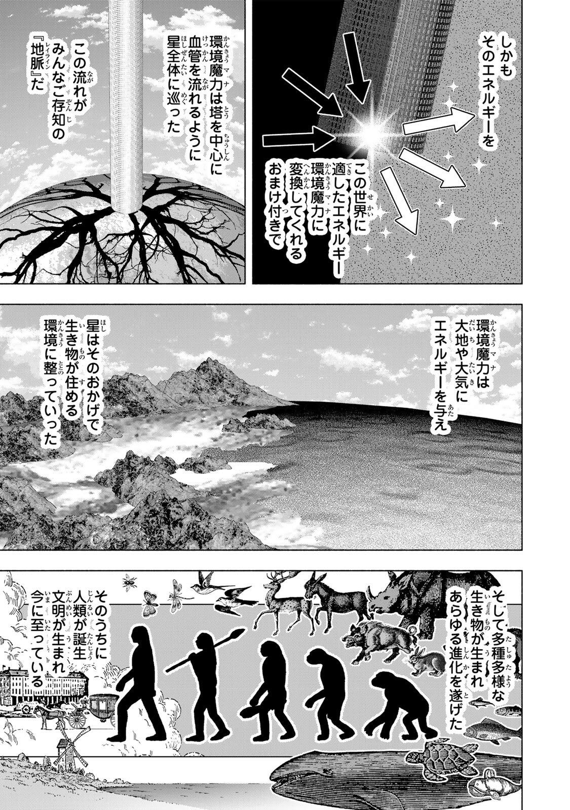 A RANK PART WO RIDATSU SHITA ORE HA, MOTO OSHIEGO TACHITO MEIKYU SHINBU WO MEZASU. (MANGA) Chap 180 - Pic 9
