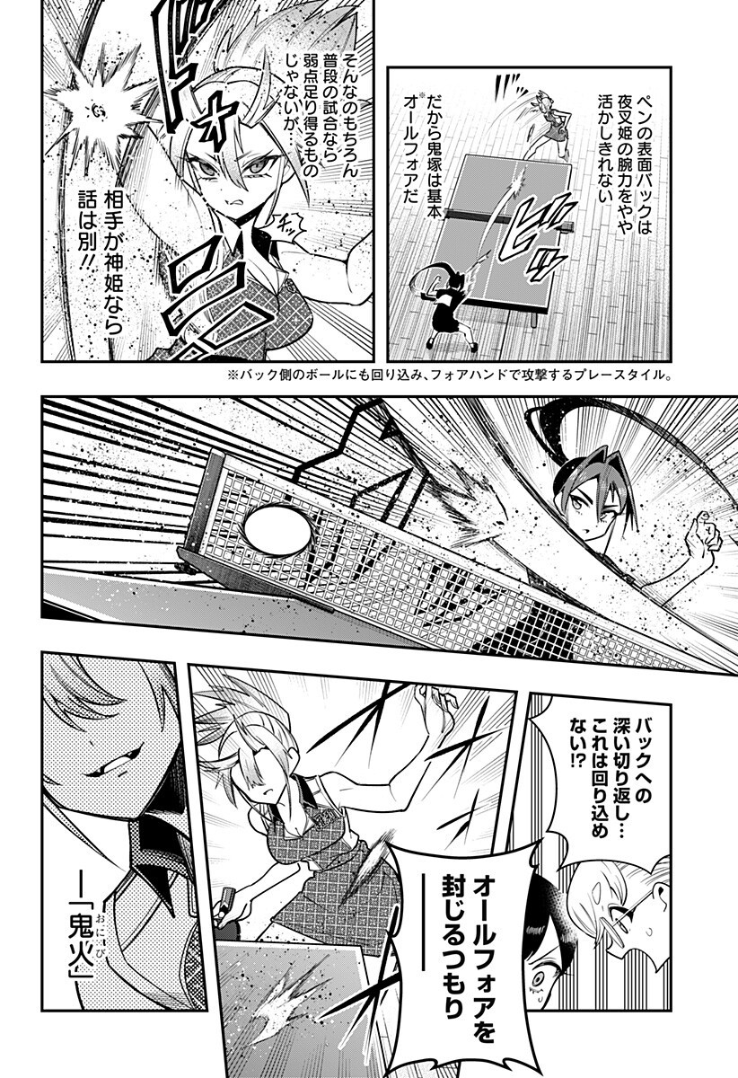 SHUNRAI TAKKYUU Chap 27 - Pic 8