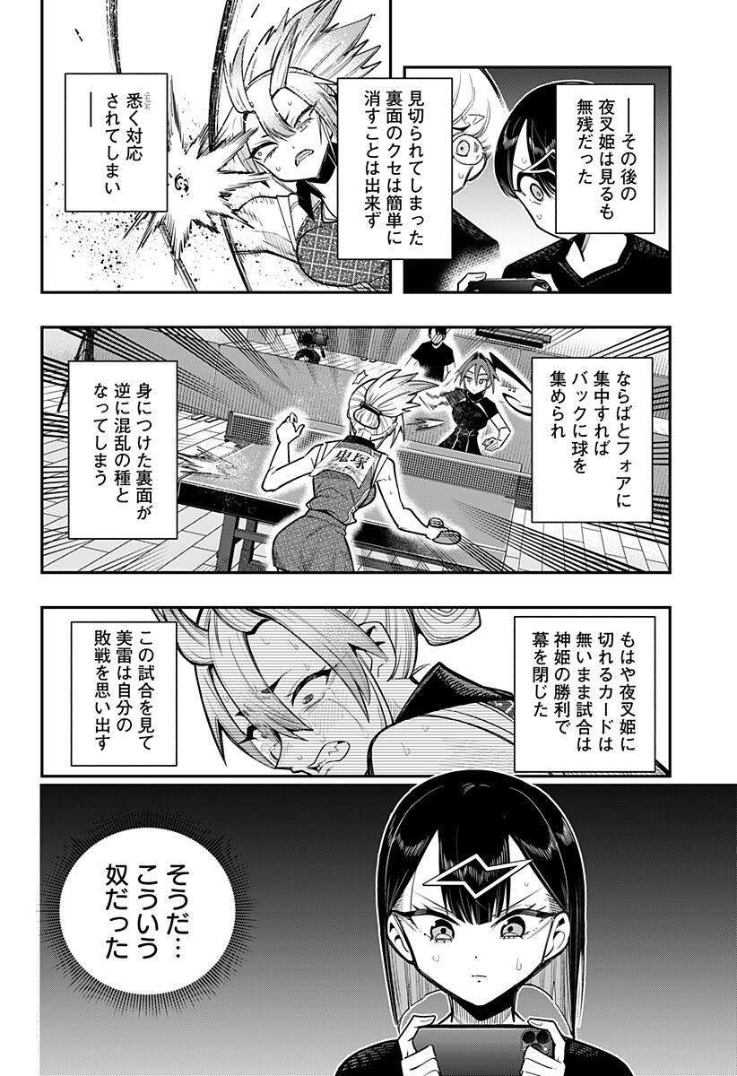 SHUNRAI TAKKYUU Chap 27 - Pic 18